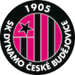 SK Dynamo Ceske Budejovice