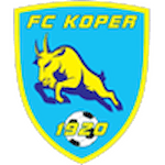 FC Koper