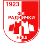 FK Radnicki Nis