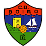 CD Boiro