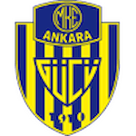 MKE Ankaragucu