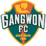 Gangwon FC