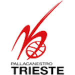 Trieste 2004