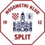 RNK Split