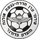 Hapoel Hadera FC