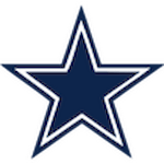 Dallas Cowboys