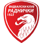 FK Radnicki 1923