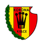 Korona Kielce