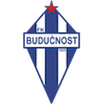 FK Buducnost