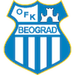 OFK Belgrad