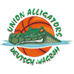 Udw Alligators