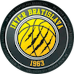 BK Inter Bratislava