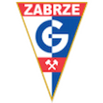 NMC Gornik Zabrze