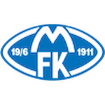 Molde FK