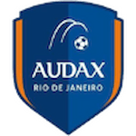 Audax Rio EC RJ