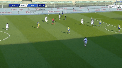 Highlights: Hellas Verona - AC Mailand