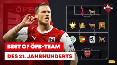 Das ÖFB-Team des 21. Jahrhunderts