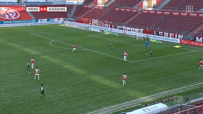 Highlights: FSV Mainz 05 - FC Augsburg
