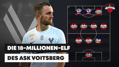 Die 18-Millionen-Elf des ASK Voitsberg