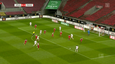 Highlights: 1. FC Köln - FSV Mainz 05