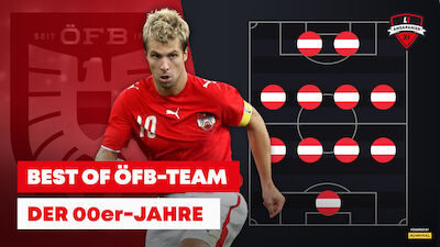 Ansapanier: Das ÖFB-Team der 00er-Jahre