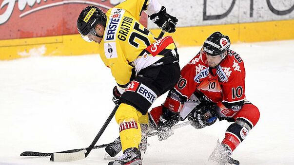 Die Capitals lassen Innsbruck keine Chance