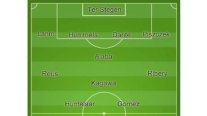 Bayern, BVB, Gladbach und