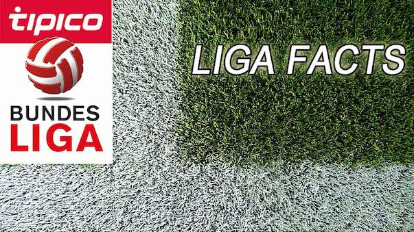 Liga-Facts: Das tut sich bei den Bundesliga-Klubs