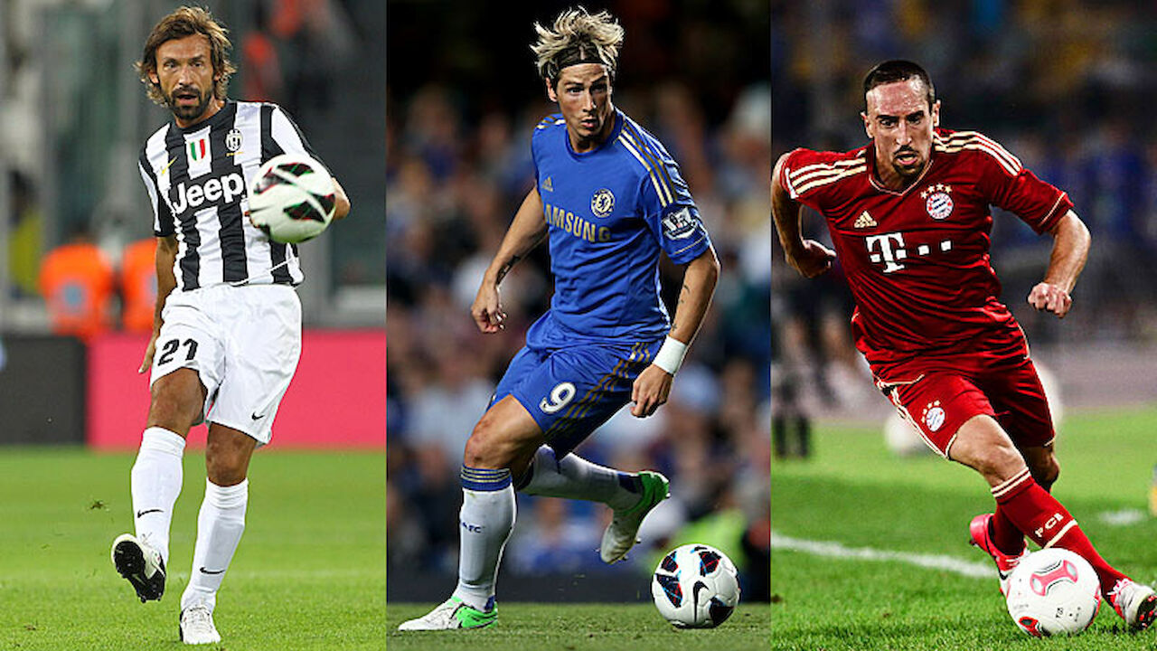 Champions League Gruppe C Champions League Gruppe C