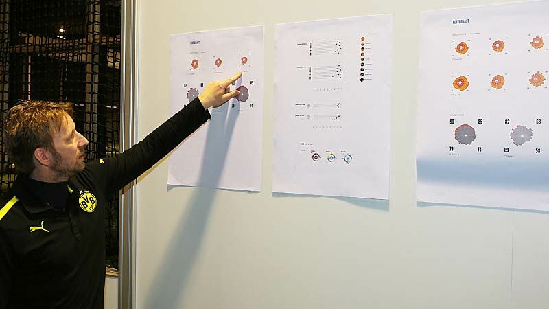 Slideshow Bild