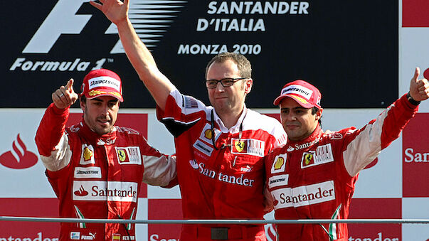 Ferrari setzt auf langfristige Aufbauarbeit