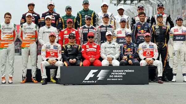 Tag der Abrechnung in der Formel 1