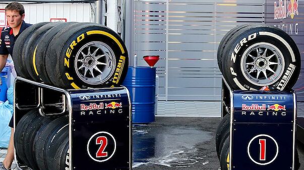 Pirelli bleibt in der Formel 1
