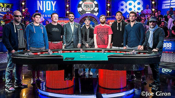 WSOP - Wer sind die 