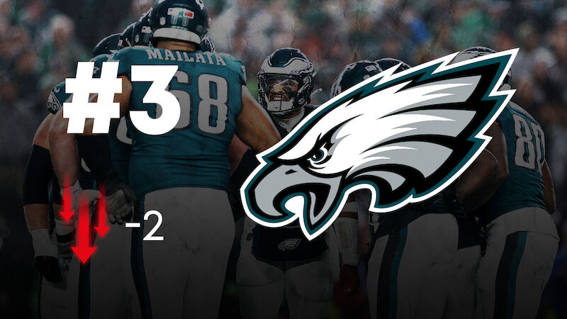 Philadelphia Eagles (12-3)