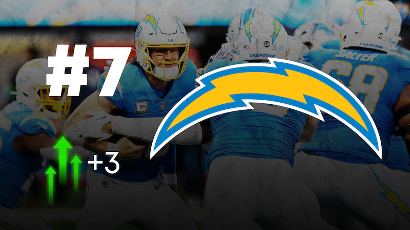Los Angeles Chargers (11-6)