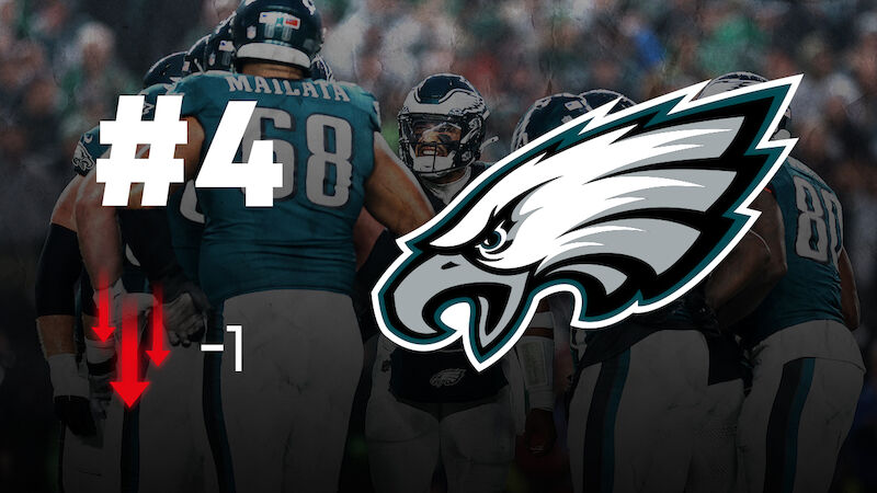 Philadelphia Eagles (14-3)