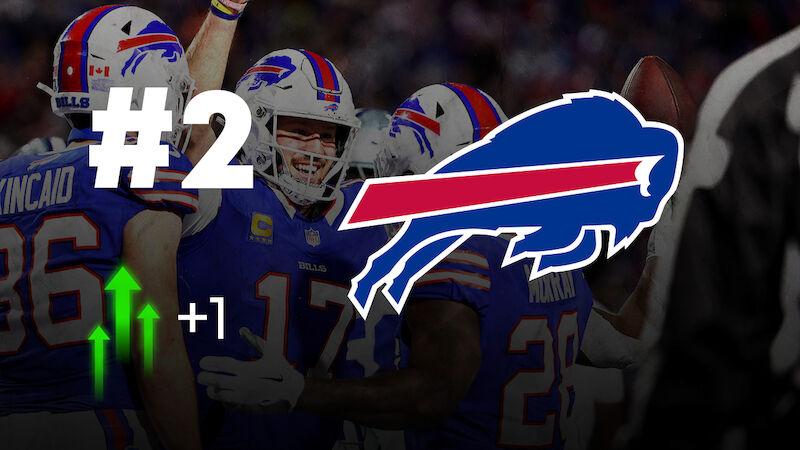 Buffalo Bills (13-4)