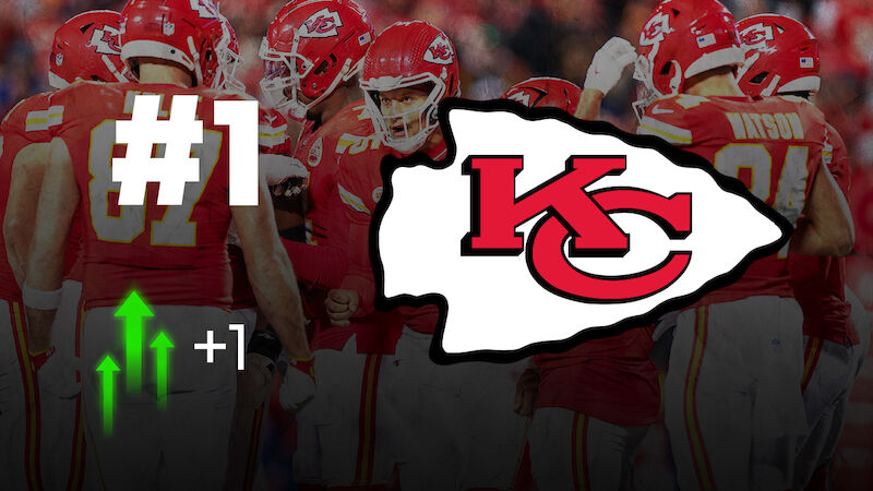 Kansas City Chiefs (15-2)