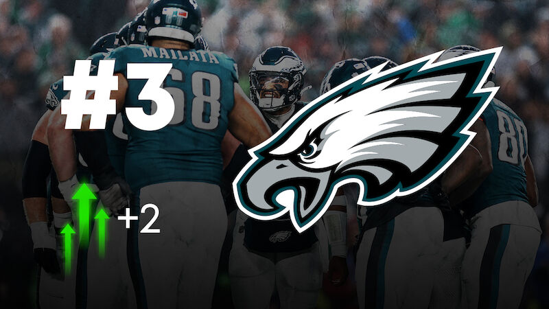 Philadelphia Eagles (14-3)