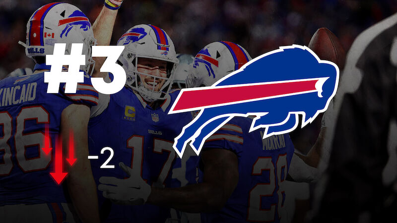 Buffalo Bills (3-1)