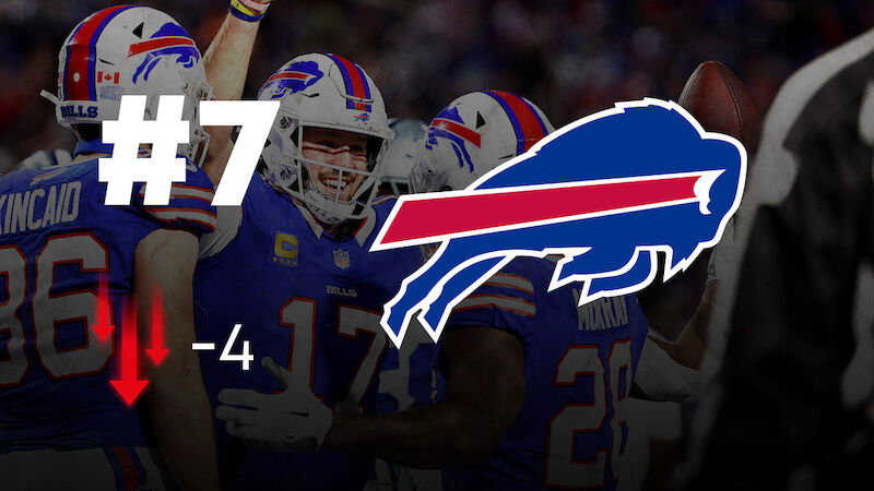 Buffalo Bills (3-2)