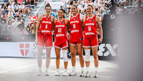 Frauen-Team für 3x3-Weltmeisterschaft 2025 qualifziert