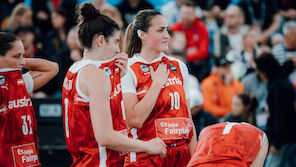 3x3: Wie eine Weltsportart noch cooler wurde