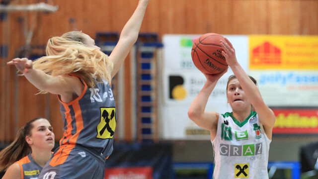 Klosterneuburgerinnen zum fünften Mal Basketball-Cupsieger