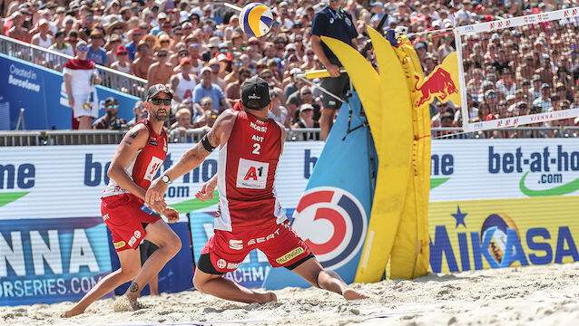 Beachvolleyball-EM 2021: Gruppen der Herren