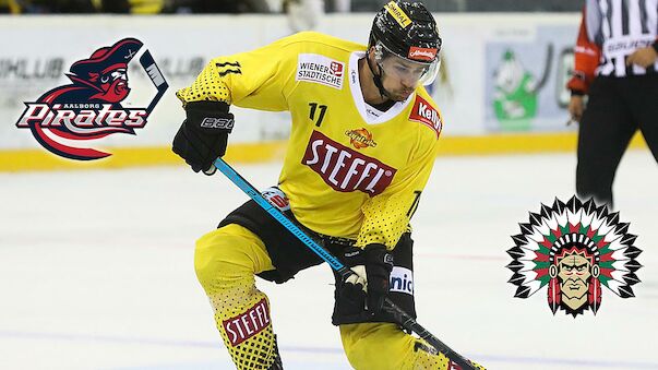 Das erwartet die Vienna Capitals in der CHL