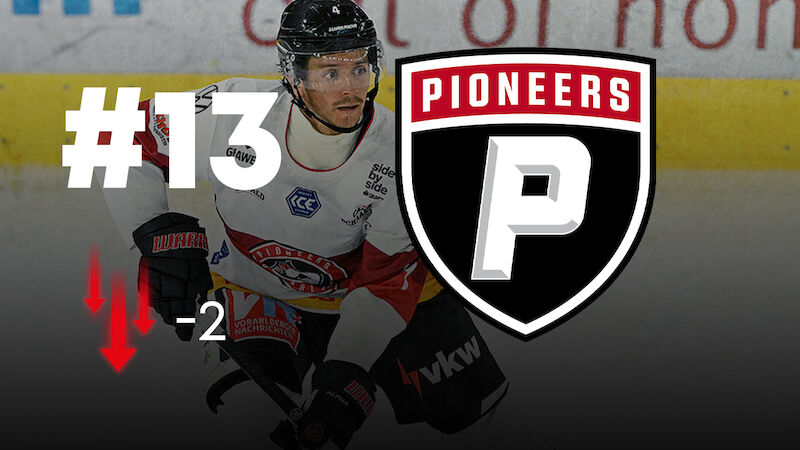 Pioneers Vorarlberg (5-0-2-12)