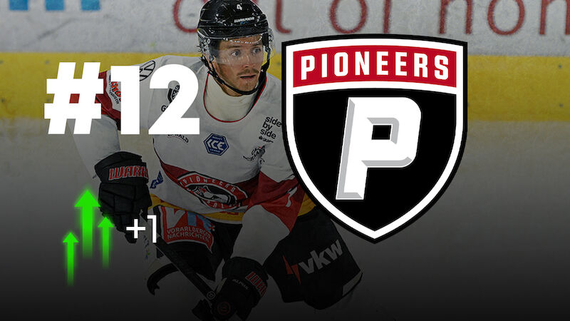 Pioneers Vorarlberg (5-0-2-15)