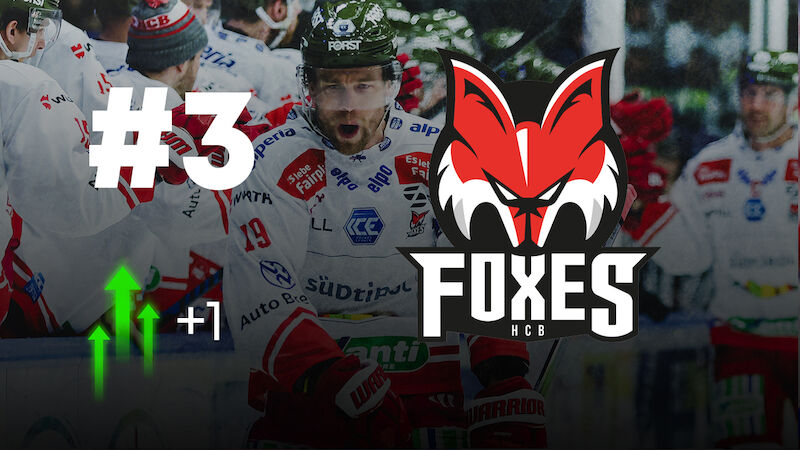 HC Bozen (16-6-0-6)